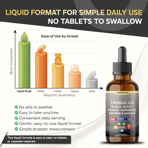Vista 4 de Tribulus orgánico, raíz de maca, panax ginseng, Ashwagandha gotas líquidas – 1670 mg por porción, ultra potente, sabor natural, fabricado en Estados