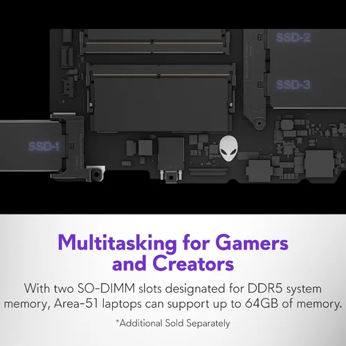 Vista 5 de Alienware Portátil para juegos 16 Area-51, RTX5070 Ti, Intel Core Ultra 9
