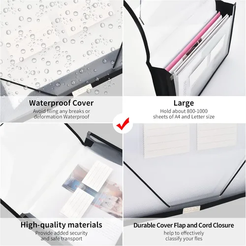 Vista 3 de Carpeta de archivos expandible organizador de documentos r con solapa y cierre de cable, bolsa de documentos transparente impermeable, expansión