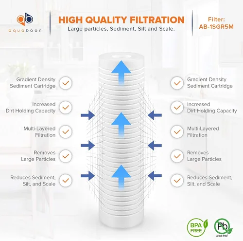 Vista 3 de Aquaboon Filtro de agua de sedimentos ranurados de 5 micrones de 10 x 2.5 pulgadas para cartucho de filtro de toda la casa compatible con AP110