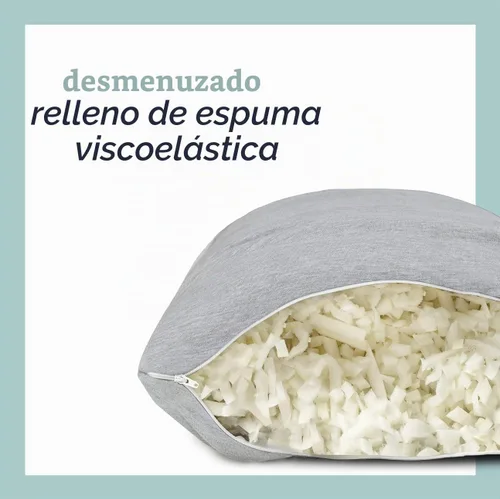 Vista 5 de Milliard Almohada de cuerpo completo – Espuma viscoelástica triturada con funda lavable – Almohadas largas, hipoalergénicas, firmes y abrazadas