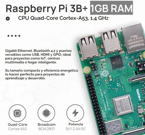 Vista 5 de Raspberry Pi3 B+ Kit de inicio de 1 GB Edición de 64 GB Fuente de alimentación Caja Oficial Cable Micro HDMI 4K de 3.3 ft Disipador