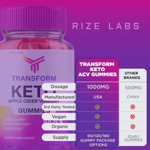 Vista 6 de rize labs - Gomitas avanzadas de vinagre de sidra de manzana Transform Keto (ACV) (60 gomitas)