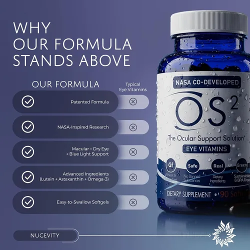 Vista 5 de OS2 Solución de apoyo ocular – Vitaminas patentadas para ojos para salud macular, ojo seco y luz azul – Luteína, zeaxantina, Omega 3, astaxantina