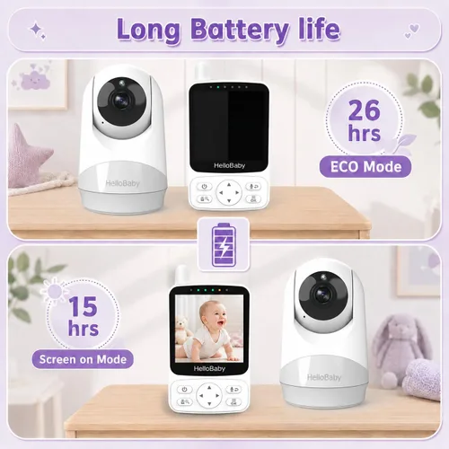 Vista 3 de HelloBaby Monitor de bebé de 4" con cámara y audio, sin monitor de bebé