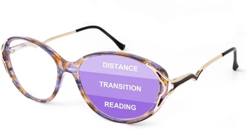 Vista 7 de OKH Women's Reading Glasses - Progressive Multifocus Readers Blue Light Blocking Multifocal Transition Reading Glasses