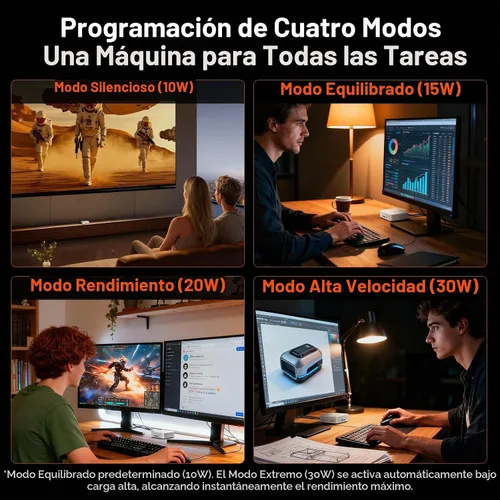 Vista 4 de Mini PC GEEKOM A7, Ryzen 7 7730U (baja potencia) 32 GB de RAM y 500 GB SSD