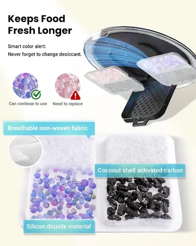 Vista 4 de Alimentador Automático para Gatos para 3 Gatos, Dispensador de Comida para Gatos de 6L/25 Tazas con Fuerte Sistema Anti-Atasco, Desecante de Doble