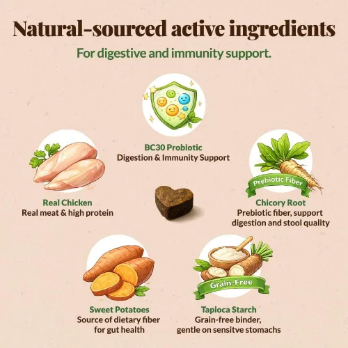Vista 4 de Get Naked Biteables - Golosinas suaves diarias para perros para la salud digestiva, hechas con harina de pollo real y arroz para una fácil