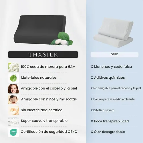 Vista 5 de THXSILK 19 Momme - Funda de almohada 100% seda de morera para almohada de espuma viscoelástica de contorno, funda de almohada cervical, paquete de 1