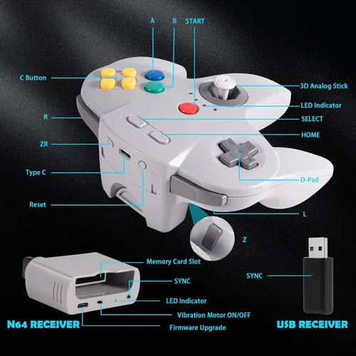 Vista 4 de 2 Pack 2.4 GHz Wireless Switch N64 Controller, USB Receiver & N64 Receiver, Compatible with Windows PC iOS Mac Raspberry Pi, N64 Switch OnlineNSO