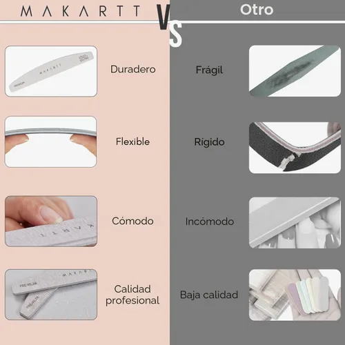 Vista 3 de Makartt Lima de uñas, limas de uñas de grano 100/180 para uñas naturales, tableros de esmeril fuertes profesionales para uñas de doble cara