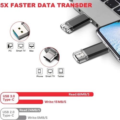 Vista 2 de Vansuny Paquete de 3 unidades de memoria USB C de 32 GB 2 en 1 OTG USB 3.0 + USB C Memory Stick con llavero Dual Tipo C Thumb Drive Photo Stick Jump