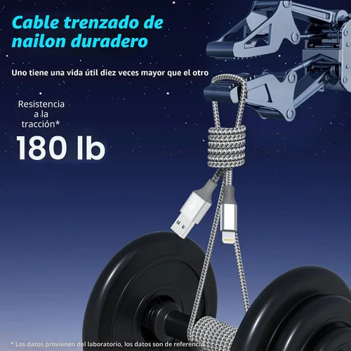 Vista 6 de Cargador para iPhone paquete de 3, 10 pies, cable Lightning largo certificado MFi de Apple, carga rápida, sincronización de datos de alta velocidad