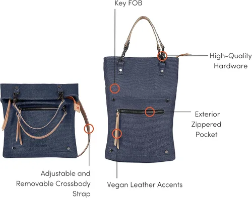 Vista 8 de Sherpani Rebel, bolso cruzado de lona, bolso y bolso de moda, bolso vintage, bolso de mano, bolso cruzado plegable para mujer, indigo, S, Bandolera