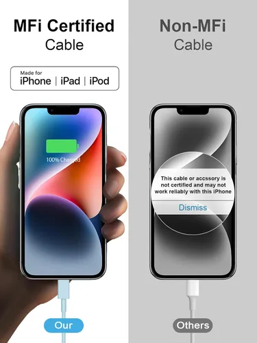 Vista 3 de ROMITAZ Cargador rápido USB C para iPhone 14, 13, 12, 11, paquete de 2, cable de carga rápida de 6 pies compatible con iPhone 14/14 Pro/14 Pro Azul