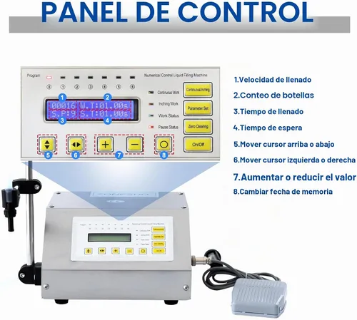 Vista 3 de ZONEPACK Máquina de llenado de líquidos Bomba de llenado numérico Control digital Agua de bebida de 0.2 fl oz a 118.3 fl oz GFK160