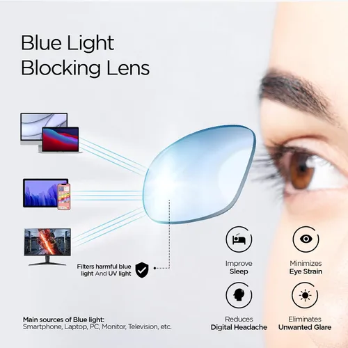 Vista 6 de Lentes de lectura con bloqueo de luz azul para hombres y mujeres, para computadora, juegos, TV con protección de luz azul (azul, 0.00 de fuerza)