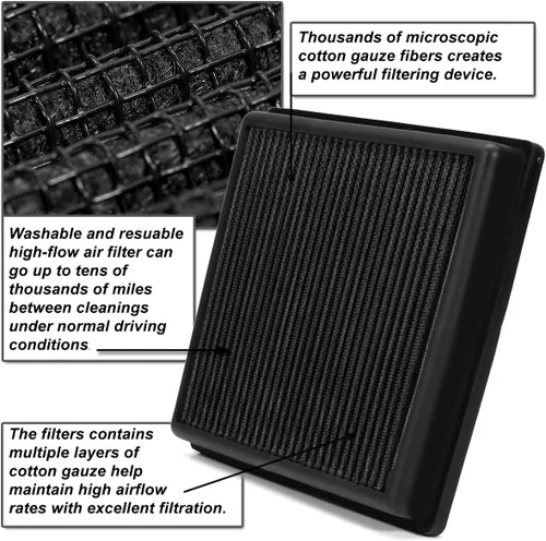 Vista 5 de Compatible con Mazda 2 1.5L Filtro de aire de repuesto reutilizable y lavable de alto flujo (negro)