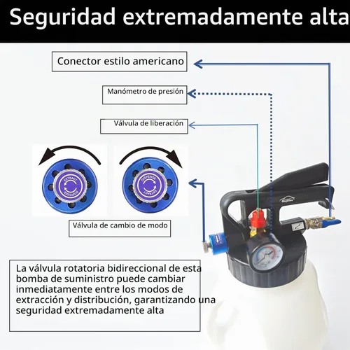 Vista 4 de Bomba de fluido de transmisión de 6L y bomba extractora de aceite, bomba de fluido de transmisión automática de 6L, extractor/dispensador de fluido