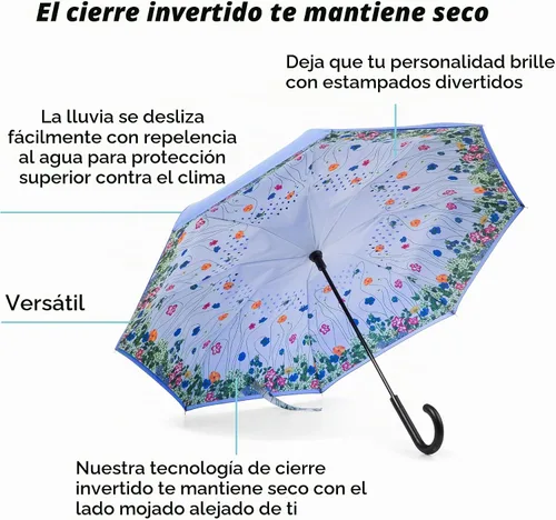 Vista 2 de Totes InBrella - Paraguas de cierre inverso con revestimiento invisible repelente al agua - Cierre automático, invertido, sin goteo y a prueba