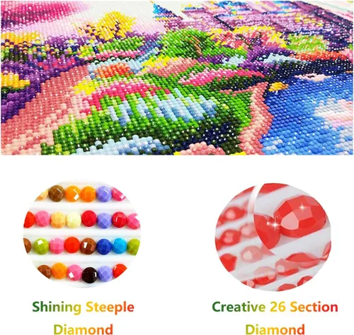 Vista 5 de Diymood DIY Kits de pintura de diamantes 5D para adultos Baloncesto - Kits de arte de diamantes para adultos Llama Taladro completo redondo