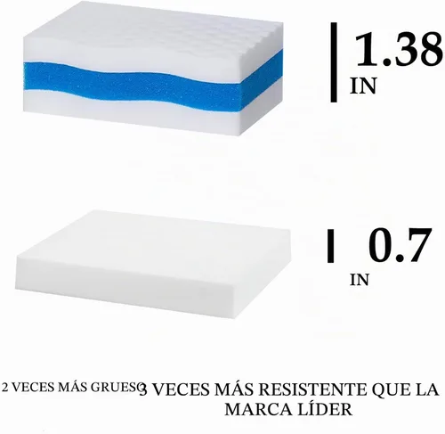 Vista 6 de SCRUBIT - Paquete de 25 esponjas de borrar extra duraderas – Limpiador de cocina, baño, piso y pared – Esponjas mágicas de limpieza de melamina