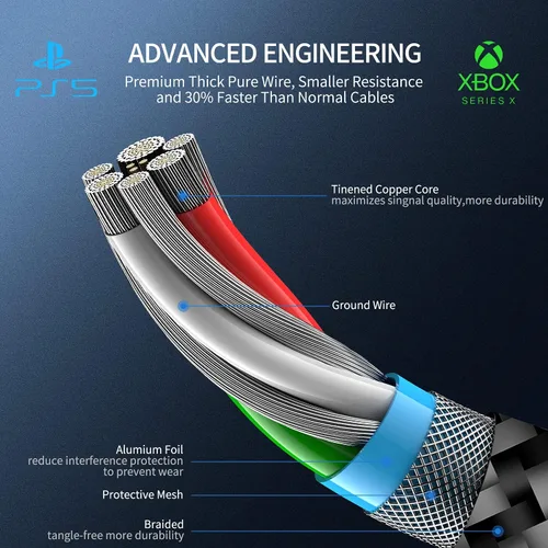 Vista 2 de Cable de carga para controlador PS5 – Paquete de 2 cables de datos tipo C a USB A de 10 pies, cable de sincronización de alta velocidad