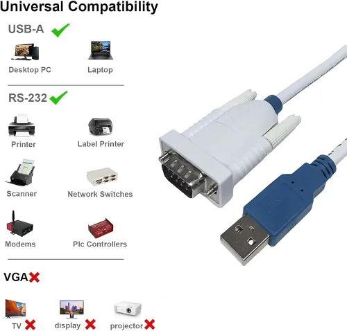 Vista 4 de Cable adaptador USB a RS232 UT232R-500 con chip FT232R USB a DB9 Serial Cable para Windows 11,10, 8, 7, Vista, XP, Linux y Mac OS (5M)