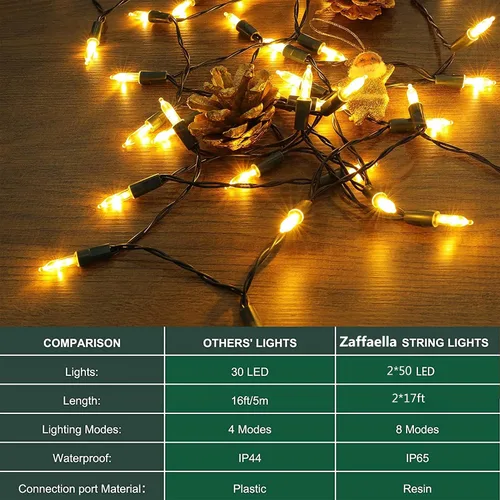 Vista 4 de Luces de Navidad a pilas, paquete de 2 mini tiras de 50 luces LED de 17 pies con 8 modos de temporizador automático, luces de árbol impermeables
