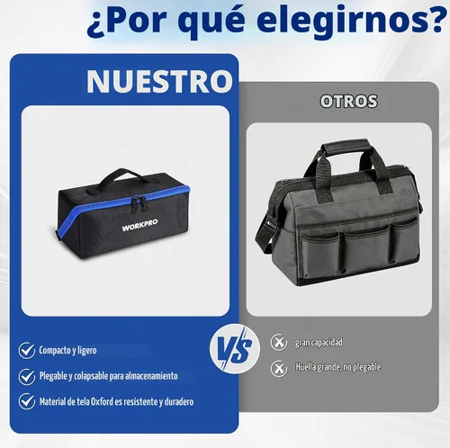 Vista 7 de WORKPRO Bolsa de herramientas, bolsa de herramientas de boca ancha de 10 pulgadas con cremallera, bolsa de almacenamiento de herramientas