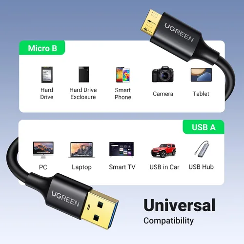 Vista 4 de UGREEN Cable micro USB 3.0 USB 3.0 tipo A macho a micro B compatible con Samsung Galaxy S5 Note 3 cámara disco duro y más 1.5 pies