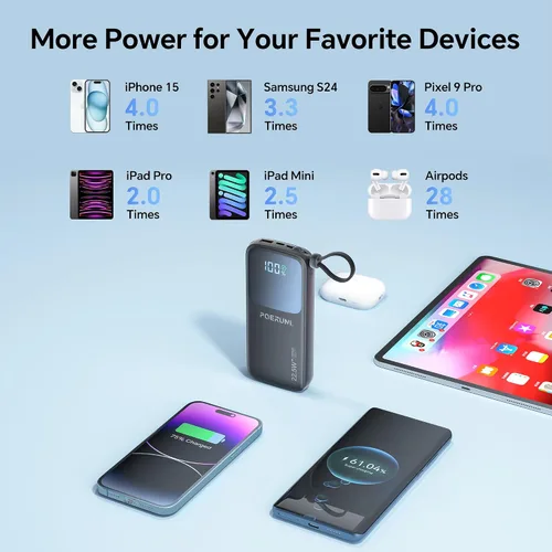 Vista 5 de Cargador portátil de 10000 mAh con dos cables y enchufe de pared Two Built-in Cables and AC Wall Plug Led Display.USB-C Fast Charging Compatible