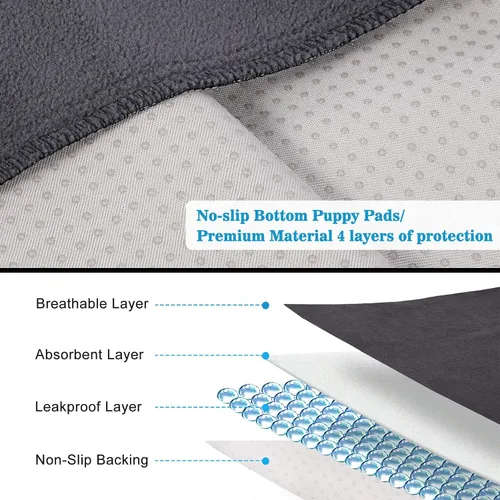 Vista 4 de Almohadillas reutilizables para orina para perros, 48 x 48 pulgadas, 60 x 48 pulgadas, grandes, lavables, súper absorbentes, antideslizantes