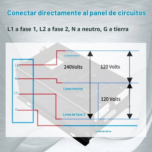 Vista 5 de WZRELB Inversor de onda sinusoidal pura de 8000W 24V, 24 voltios CC a CA 120V 240V inversor de potencia de fase dividida, 2* terminales de cable