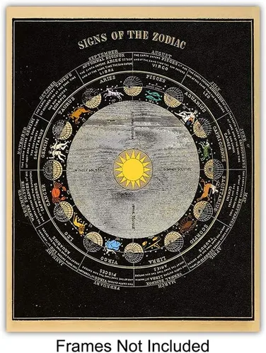 Vista 2 de Decoración para el hogar o habitación de la astrología del zodiaco, regalo para astronomía, luna, espacio de la NASA, tierra, fanáticos del planeta
