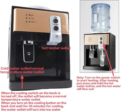 Vista 4 de Dispensador de agua de encimera de carga superior para botella de 5 galones, dispensador de enfriador de agua fría y caliente, máquina eléctrica