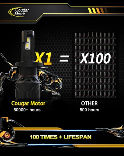 Vista 6 de Cougar Motor - Bombillas H4, 9003 luces antiniebla 6500K blancas sin polaridad para uso en carretera o todoterreno, enchufe y uso - Paquete de 2
