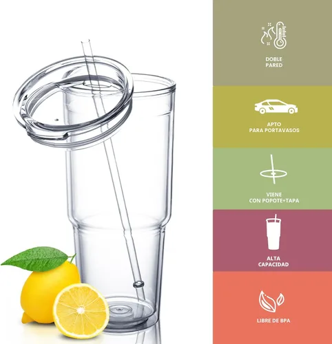 Vista 2 de MEWAY 2 vasos aislados clásicos de 30 onzas, vaso acrílico de doble pared con tapa, vasos aislados de plástico reutilizables con popote