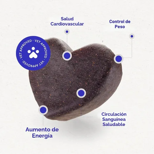 Vista 4 de Wonder Paws Apoyo cardiovascular para perros – Masticables cardiovasculares Salud del corazón, circulación, energía y control