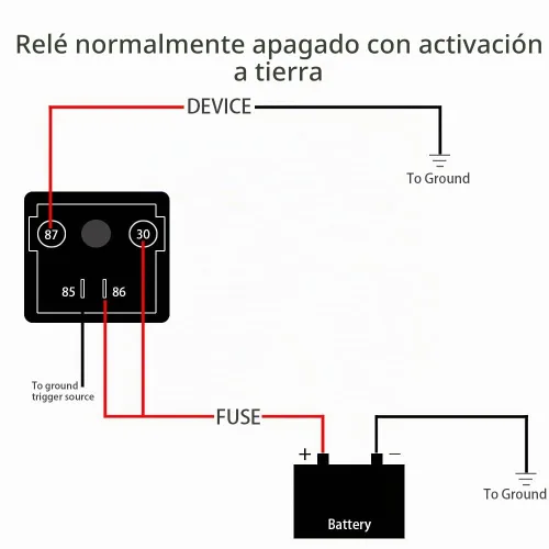 Vista 5 de Relé 120A, 24V de Servicio Continuo SPST Relé de 4 pines de Alta Potencia