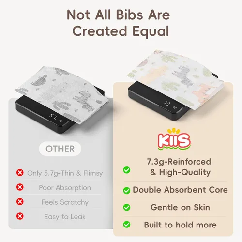 Vista 5 de KIIS Baberos desechables para bebés, niños y niñas, empaquetados individualmente, higiénicos, suaves y a prueba de fugas (20 unidades/60 piezas)