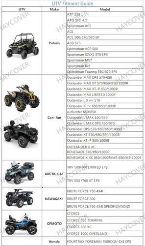 Vista 4 de Cubierta para cuatrimoto, resistente al agua, color negro, tela Oxford, protectora de 4 ruedas para 102 pulgadas, Kawasaki Polaris Yamaha Can-Am