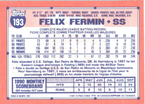 Vista 2 de 1991 O-Pee-Chee #193 Felix Fermin Cleveland Indians Baseball Card