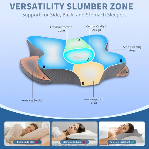 Vista 2 de Almohada cervical de espuma viscoelástica, almohada refrescante para dormir, almohadas ergonómicas de espuma viscoelástica para apoyo del cuello