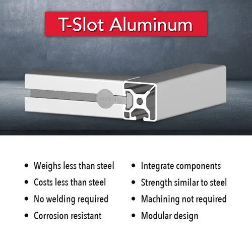 Vista 5 de 8020, 40-4002, Serie 40 Aluminio 1.575 in x 1.575 in 40x40 Bi-Slot Extrusión de aluminio de doble canal T Rail ranurado 80/20 Perfil liso