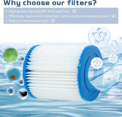 Vista 5 de Hrozny Cartucho de filtro de piscina tipo I, cartucho de filtro de piscina tamaño 1 para 58093, para bombas de filtro Summer Waves 300/330 Gal/h