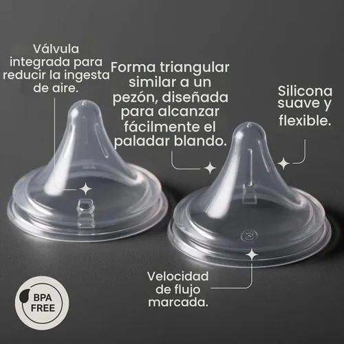 Vista 3 de Tommee Tippee Pezones triangulares de cierre profundo de inicio natural, rápido, 19.7 ft+