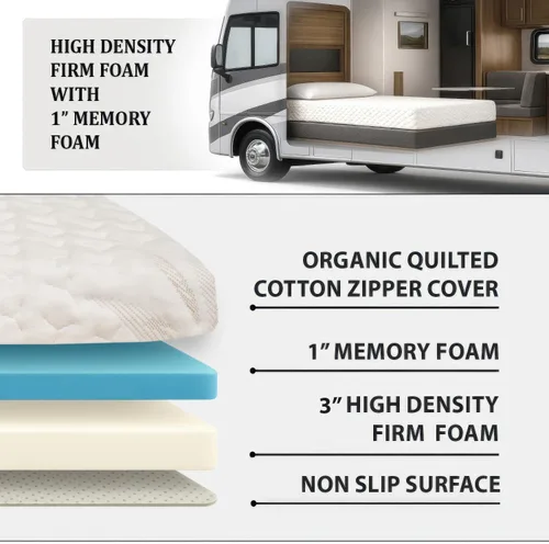 Vista 4 de Foamma Colchón de espuma viscoelástica de gel de 4 x 30 x 72 pulgadas para caravana con funda de algodón orgánico resistente al agua, base de espuma