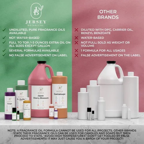 Vista 9 de Set de regalo floral 6 aceites aromáticos de 0.3 fl oz para velas, jabón, limo, difusores de aceites esenciales – rosa, loto, lila, lirio del valle